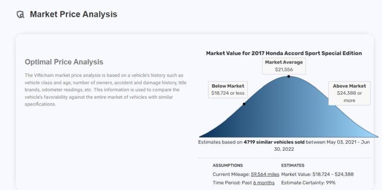 VIN History USA Offers Affordable Vehicle History Reports Through Subscription-Based Service